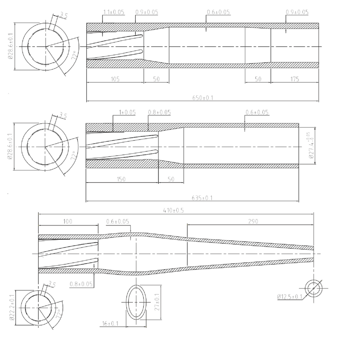 SLX Kit – Metal-Guru.com